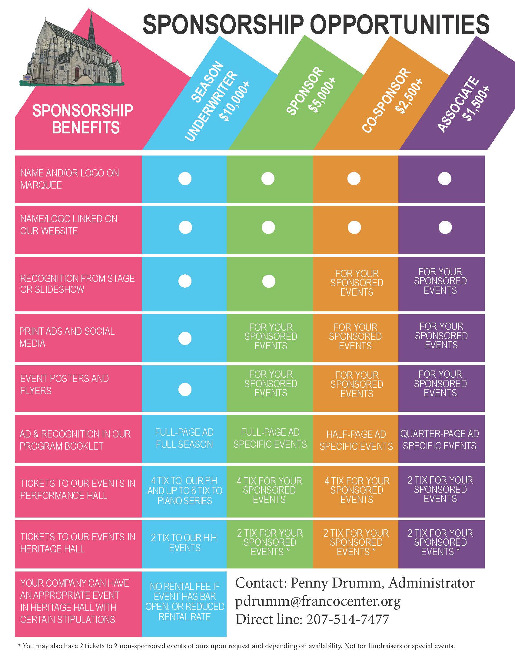 sponsorship levels for non profits